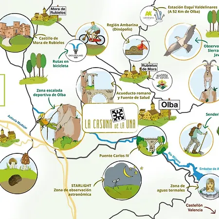 El Kubo カントリーハウス *