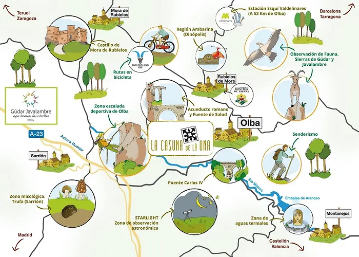 El Kubo カントリーハウス *